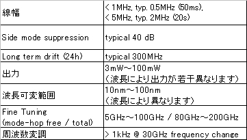 リットマンLion: TEC-500/TEC-520