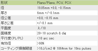 反射率可変ミラー