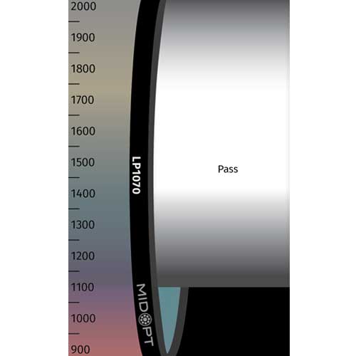 LP1070: SWIRロングパス: 1100-2300nm透過