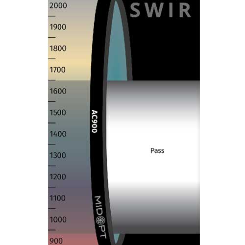 AC900: SWIRロングパス (アクリル): 930-1100nm透過