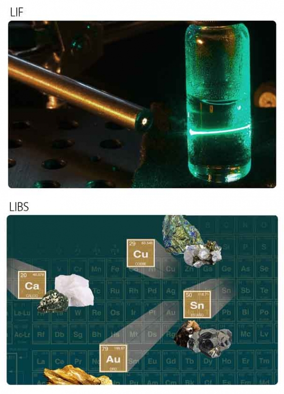高性能Nd:YAG Qスイッチレーザー: Nimma