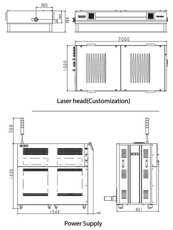高エネルギーNd:YAG Qスイッチパルスレーザー: SGR-Extra